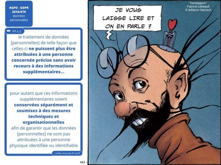 235-RGPD-GDPR-e-Privacy-SYNTHESE-audit-contrat-Constellation-Avocats-©Ledieu-Avocats.463-1024x768