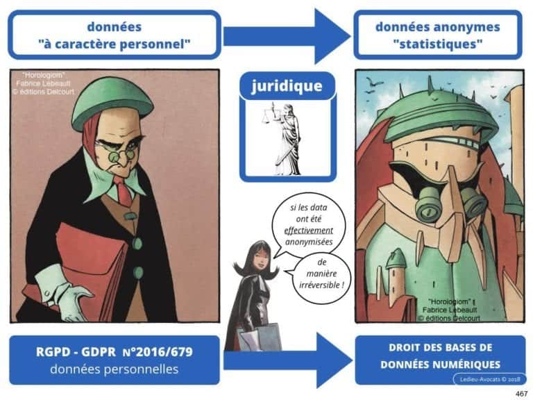 235-RGPD-GDPR-e-Privacy-SYNTHESE-audit-contrat-Constellation-Avocats-©Ledieu-Avocats.467-1024x768