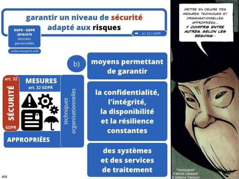 235-RGPD-GDPR-e-Privacy-SYNTHESE-audit-contrat-Constellation-Avocats-©Ledieu-Avocats.469-1024x768