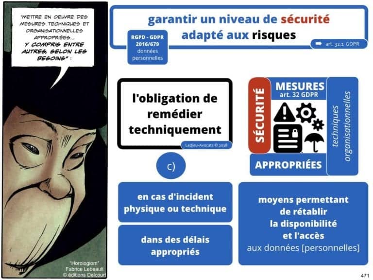 235-RGPD-GDPR-e-Privacy-SYNTHESE-audit-contrat-Constellation-Avocats-©Ledieu-Avocats.471-1024x768