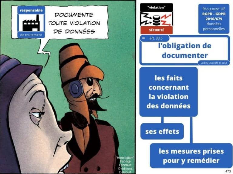235-RGPD-GDPR-e-Privacy-SYNTHESE-audit-contrat-Constellation-Avocats-©Ledieu-Avocats.473-1024x768