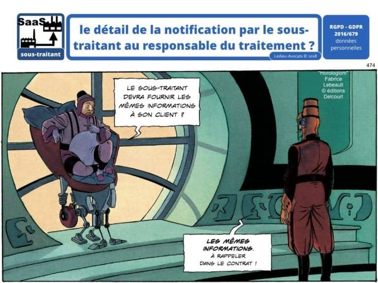 235-RGPD-GDPR-e-Privacy-SYNTHESE-audit-contrat-Constellation-Avocats-©Ledieu-Avocats.474-1024x768