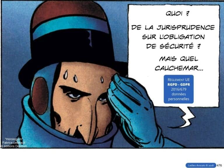 235-RGPD-GDPR-e-Privacy-SYNTHESE-audit-contrat-Constellation-Avocats-©Ledieu-Avocats.476-1024x768