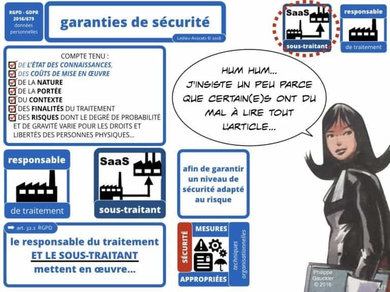 235-RGPD-GDPR-e-Privacy-SYNTHESE-audit-contrat-Constellation-Avocats-©Ledieu-Avocats.477-1024x768