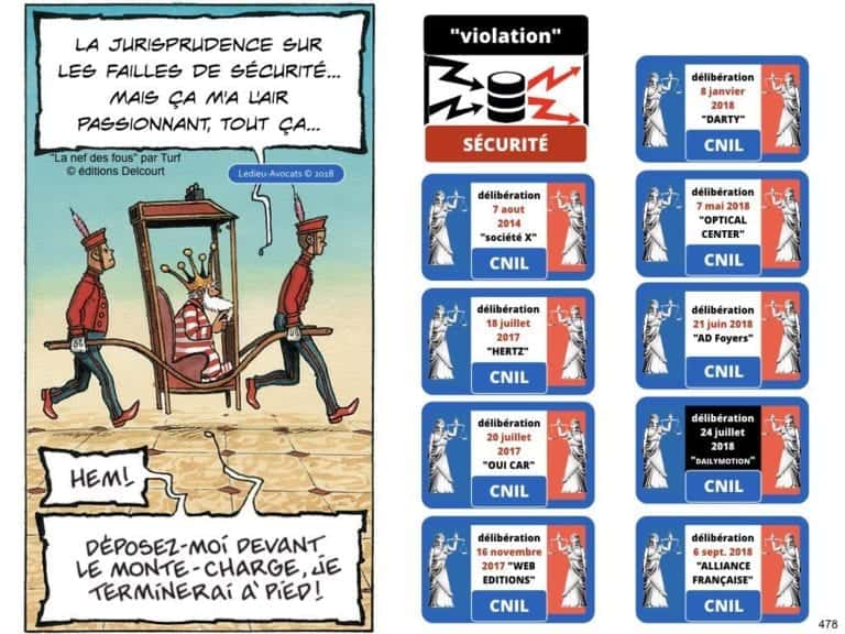 235-RGPD-GDPR-e-Privacy-SYNTHESE-audit-contrat-Constellation-Avocats-©Ledieu-Avocats.478-1024x768