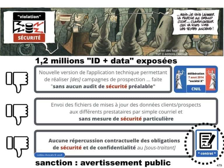 235-RGPD-GDPR-e-Privacy-SYNTHESE-audit-contrat-Constellation-Avocats-©Ledieu-Avocats.479-1024x768