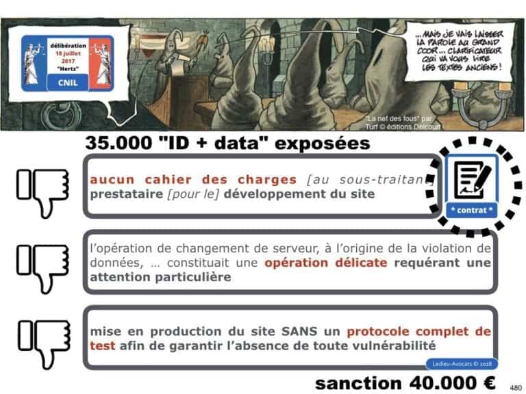 235-RGPD-GDPR-e-Privacy-SYNTHESE-audit-contrat-Constellation-Avocats-©Ledieu-Avocats.480-1024x768