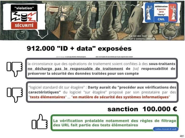 235-RGPD-GDPR-e-Privacy-SYNTHESE-audit-contrat-Constellation-Avocats-©Ledieu-Avocats.481-1024x768