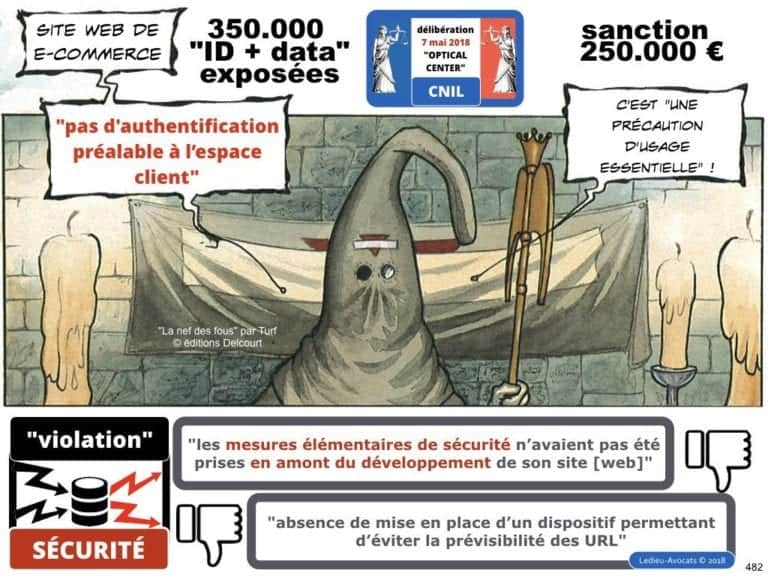 235-RGPD-GDPR-e-Privacy-SYNTHESE-audit-contrat-Constellation-Avocats-©Ledieu-Avocats.482-1024x768