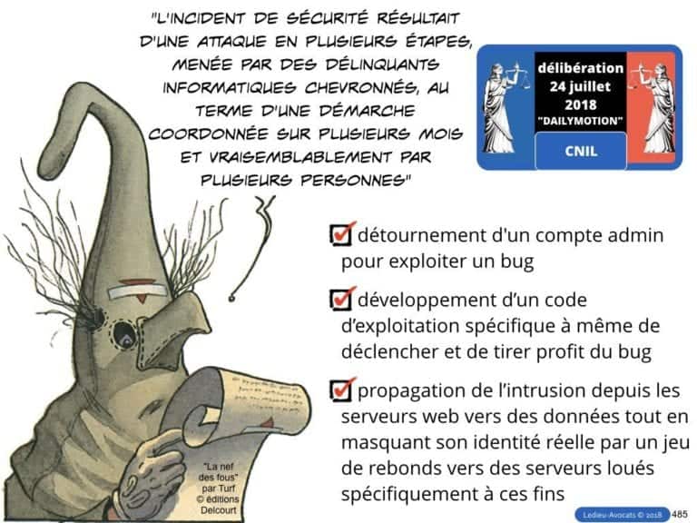 235-RGPD-GDPR-e-Privacy-SYNTHESE-audit-contrat-Constellation-Avocats-©Ledieu-Avocats.485-1024x768