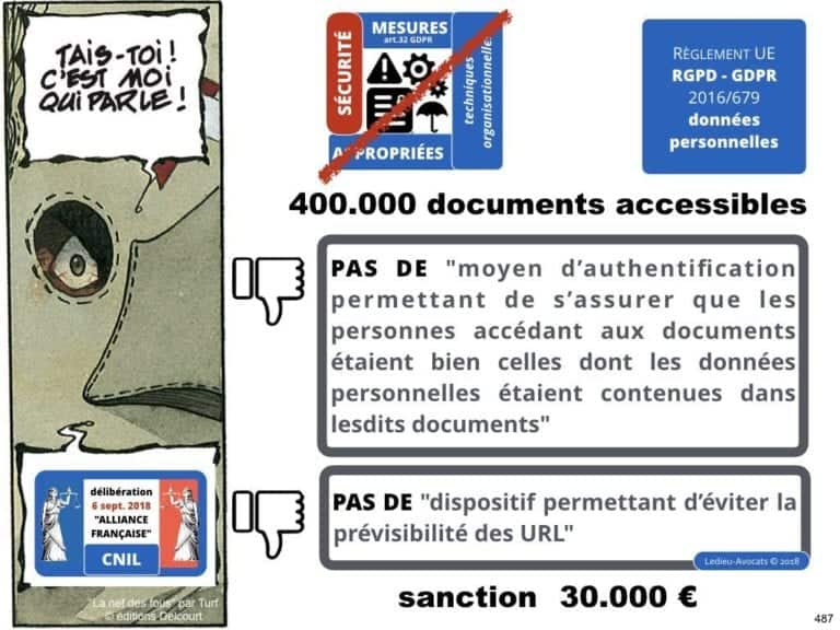 235-RGPD-GDPR-e-Privacy-SYNTHESE-audit-contrat-Constellation-Avocats-©Ledieu-Avocats.487-1024x768