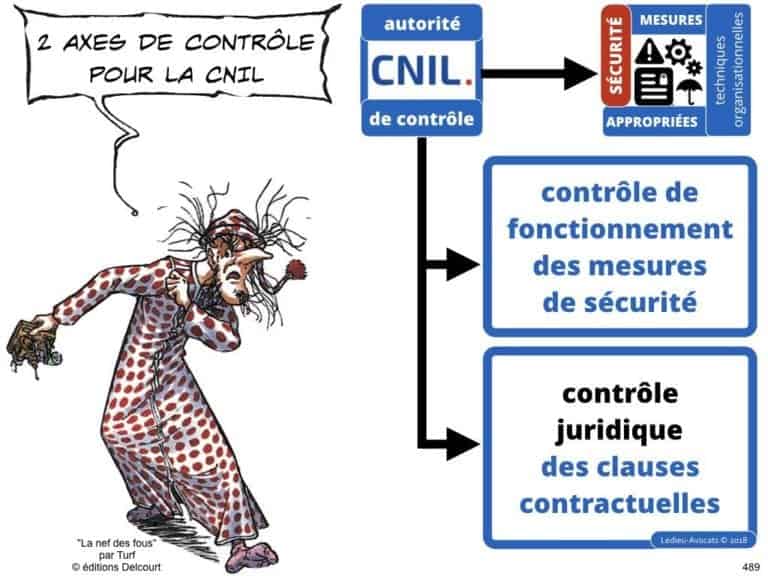 235-RGPD-GDPR-e-Privacy-SYNTHESE-audit-contrat-Constellation-Avocats-©Ledieu-Avocats.489-1024x768