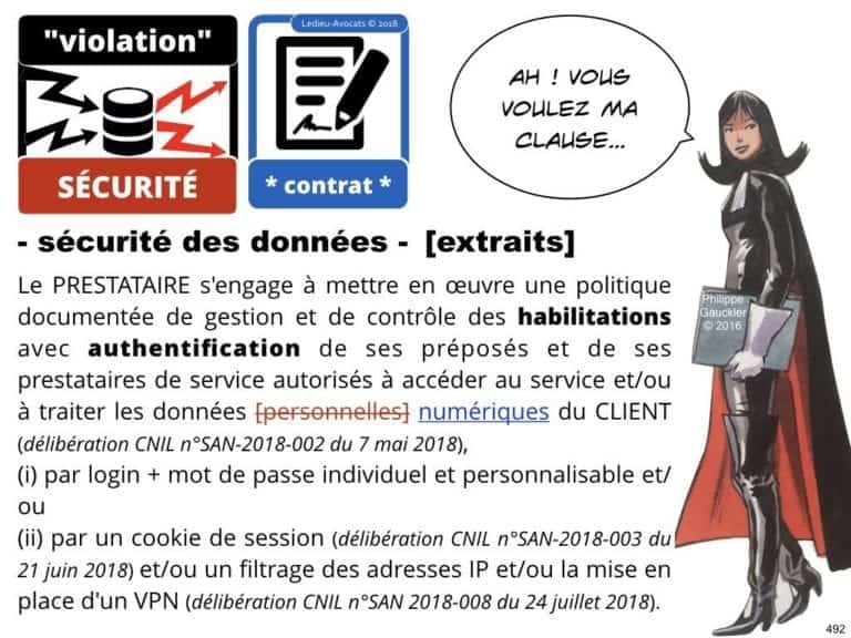 235-RGPD-GDPR-e-Privacy-SYNTHESE-audit-contrat-Constellation-Avocats-©Ledieu-Avocats.492-1024x768