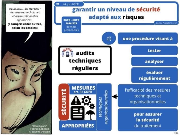 235-RGPD-GDPR-e-Privacy-SYNTHESE-audit-contrat-Constellation-Avocats-©Ledieu-Avocats.493-1024x768