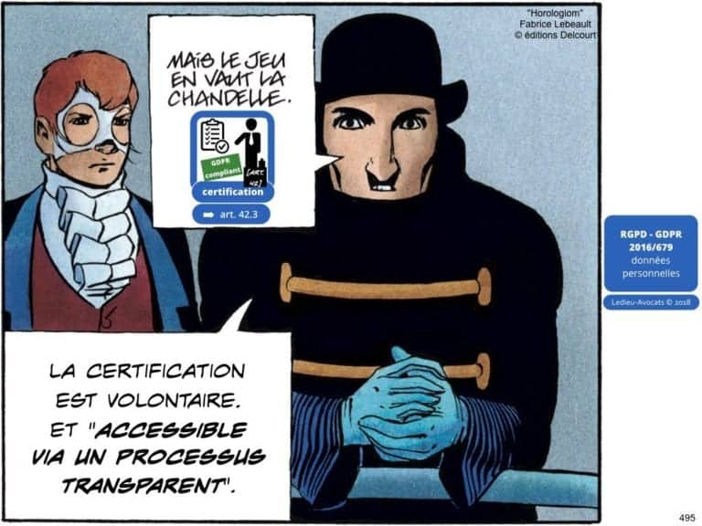 235-RGPD-GDPR-e-Privacy-SYNTHESE-audit-contrat-Constellation-Avocats-©Ledieu-Avocats.495-1024x768