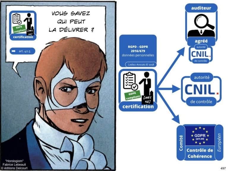 235-RGPD-GDPR-e-Privacy-SYNTHESE-audit-contrat-Constellation-Avocats-©Ledieu-Avocats.497-1024x768