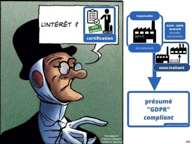 235-RGPD-GDPR-e-Privacy-SYNTHESE-audit-contrat-Constellation-Avocats-©Ledieu-Avocats.498-1024x768