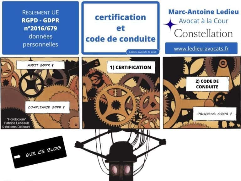 235-RGPD-GDPR-e-Privacy-SYNTHESE-audit-contrat-Constellation-Avocats-©Ledieu-Avocats.499-1024x768