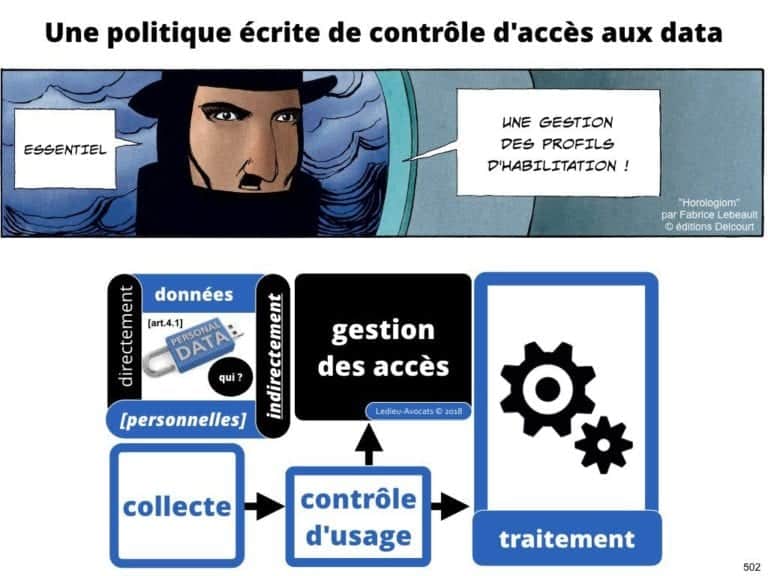 235-RGPD-GDPR-e-Privacy-SYNTHESE-audit-contrat-Constellation-Avocats-©Ledieu-Avocats.502-1024x768
