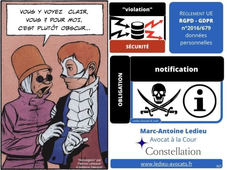 235-RGPD-GDPR-e-Privacy-SYNTHESE-audit-contrat-Constellation-Avocats-©Ledieu-Avocats.507-1024x768