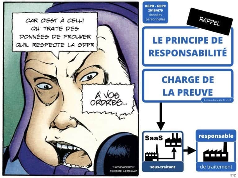 235-RGPD-GDPR-e-Privacy-SYNTHESE-audit-contrat-Constellation-Avocats-©Ledieu-Avocats.512-1024x768
