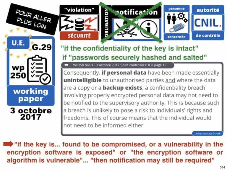 235-RGPD-GDPR-e-Privacy-SYNTHESE-audit-contrat-Constellation-Avocats-©Ledieu-Avocats.514-1024x768