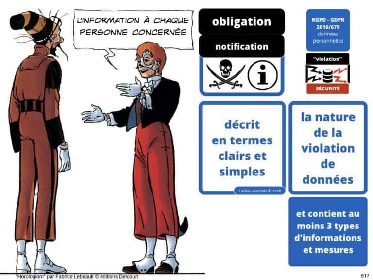 235-RGPD-GDPR-e-Privacy-SYNTHESE-audit-contrat-Constellation-Avocats-©Ledieu-Avocats.517-1024x768