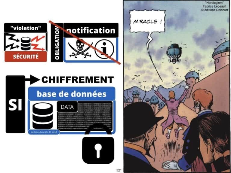 235-RGPD-GDPR-e-Privacy-SYNTHESE-audit-contrat-Constellation-Avocats-©Ledieu-Avocats.521-1024x768