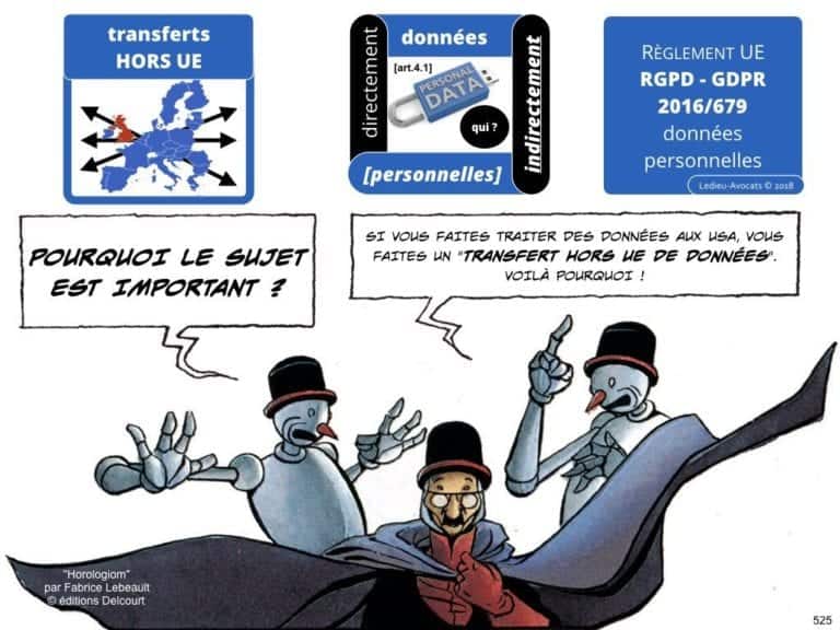 235-RGPD-GDPR-e-Privacy-SYNTHESE-audit-contrat-Constellation-Avocats-©Ledieu-Avocats.525-1024x768