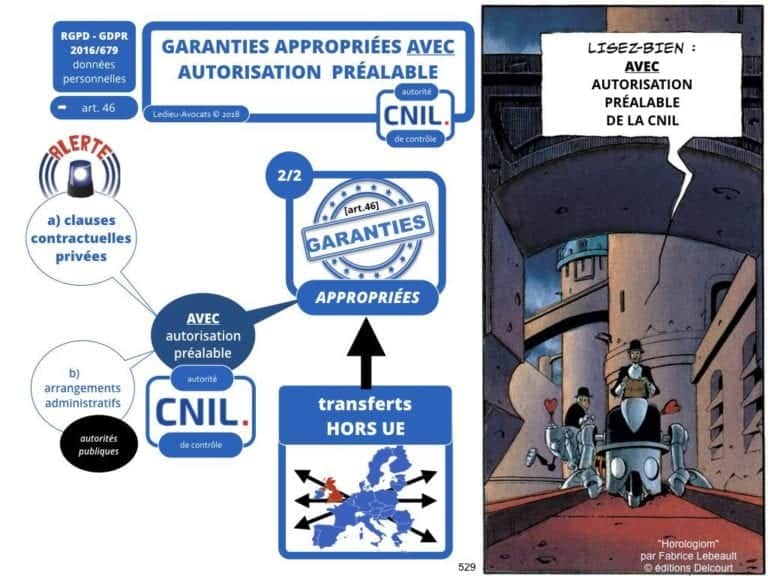 235-RGPD-GDPR-e-Privacy-SYNTHESE-audit-contrat-Constellation-Avocats-©Ledieu-Avocats.529-1024x768