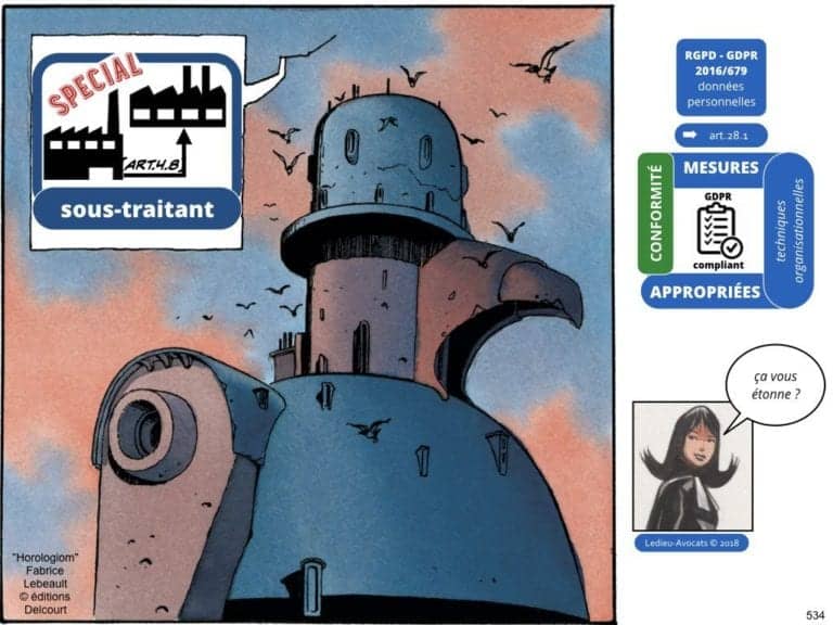 235-RGPD-GDPR-e-Privacy-SYNTHESE-audit-contrat-Constellation-Avocats-©Ledieu-Avocats.534-1024x768