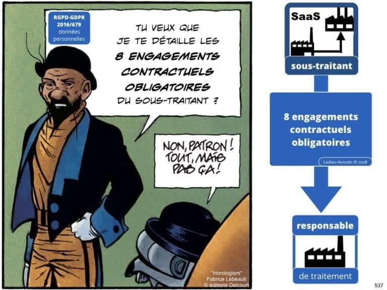 235-RGPD-GDPR-e-Privacy-SYNTHESE-audit-contrat-Constellation-Avocats-©Ledieu-Avocats.537-1024x768