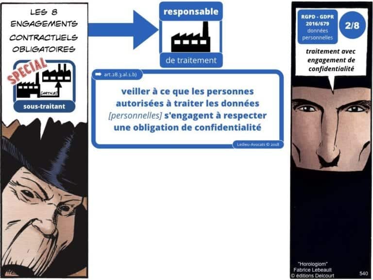 235-RGPD-GDPR-e-Privacy-SYNTHESE-audit-contrat-Constellation-Avocats-©Ledieu-Avocats.540-1024x768