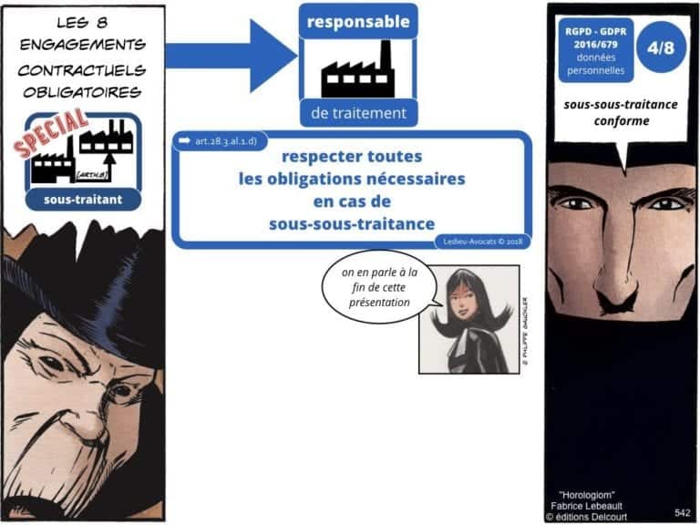 235-RGPD-GDPR-e-Privacy-SYNTHESE-audit-contrat-Constellation-Avocats-©Ledieu-Avocats.542-1024x768