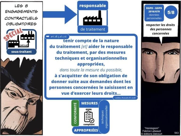 235-RGPD-GDPR-e-Privacy-SYNTHESE-audit-contrat-Constellation-Avocats-©Ledieu-Avocats.543-1024x768