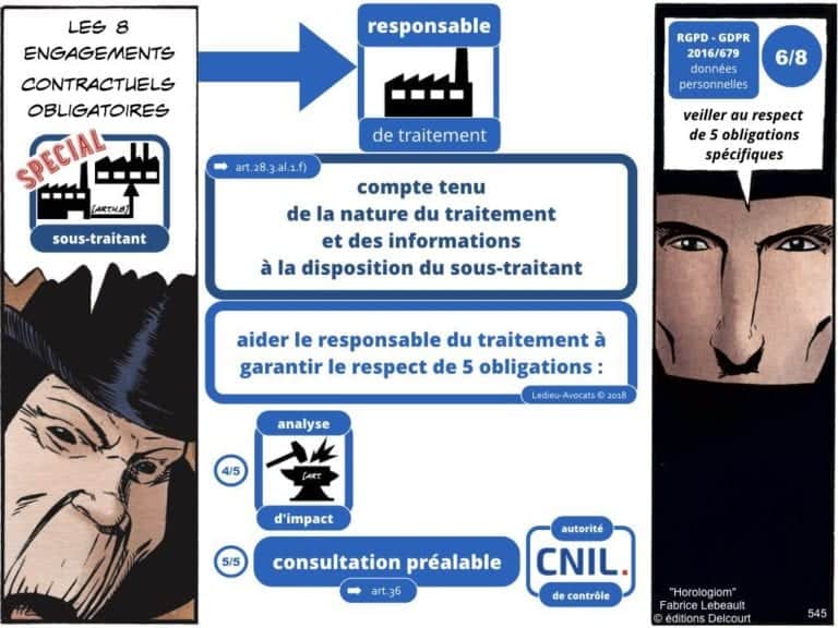 235-RGPD-GDPR-e-Privacy-SYNTHESE-audit-contrat-Constellation-Avocats-©Ledieu-Avocats.545-1024x768