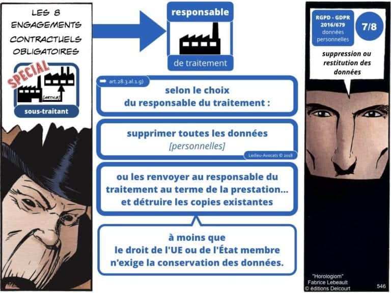 235-RGPD-GDPR-e-Privacy-SYNTHESE-audit-contrat-Constellation-Avocats-©Ledieu-Avocats.546-1024x768