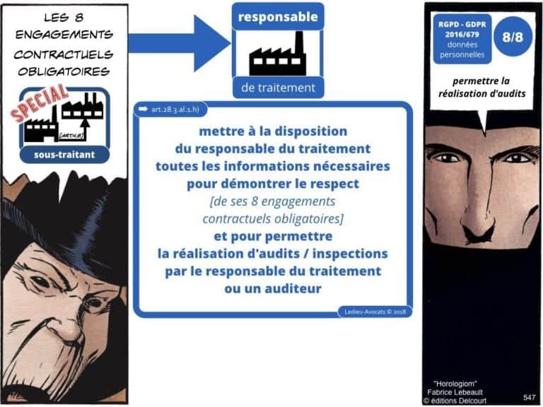 235-RGPD-GDPR-e-Privacy-SYNTHESE-audit-contrat-Constellation-Avocats-©Ledieu-Avocats.547-1024x768
