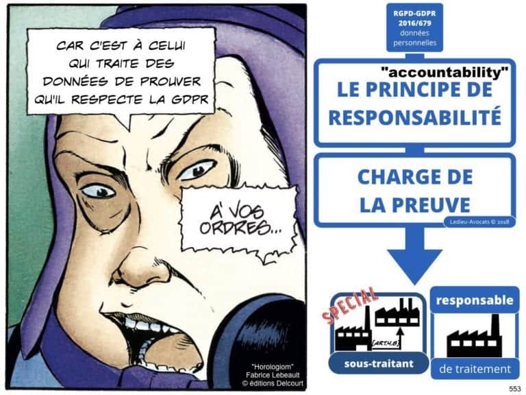 235-RGPD-GDPR-e-Privacy-SYNTHESE-audit-contrat-Constellation-Avocats-©Ledieu-Avocats.553-1024x768