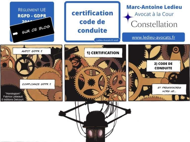 235-RGPD-GDPR-e-Privacy-SYNTHESE-audit-contrat-Constellation-Avocats-©Ledieu-Avocats.556-1024x768