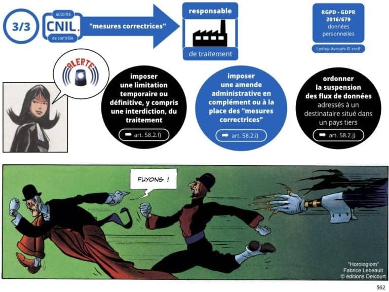 235-RGPD-GDPR-e-Privacy-SYNTHESE-audit-contrat-Constellation-Avocats-©Ledieu-Avocats.562-1024x768