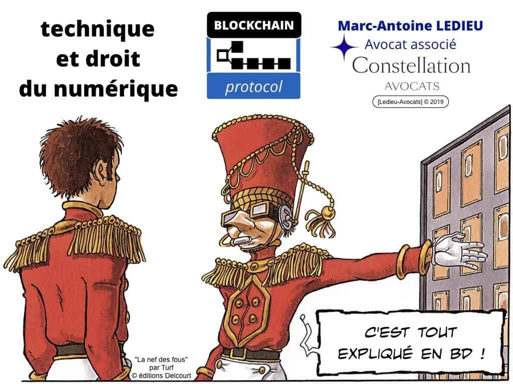 Blockchain à quoi ça sert ? A assurer la traçabilité de data numériques