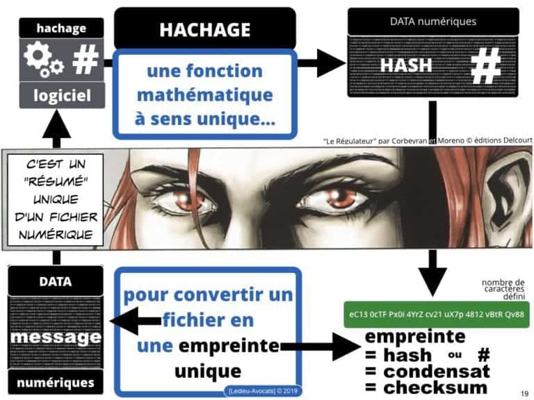 237-blockchain-a-quoi-ça-sert-la-traçabilité-conference-INSEEC-U-ESCE-ECE-IFG-©Ledieu-Avocats-Constellation-Avocats.019-1024x768