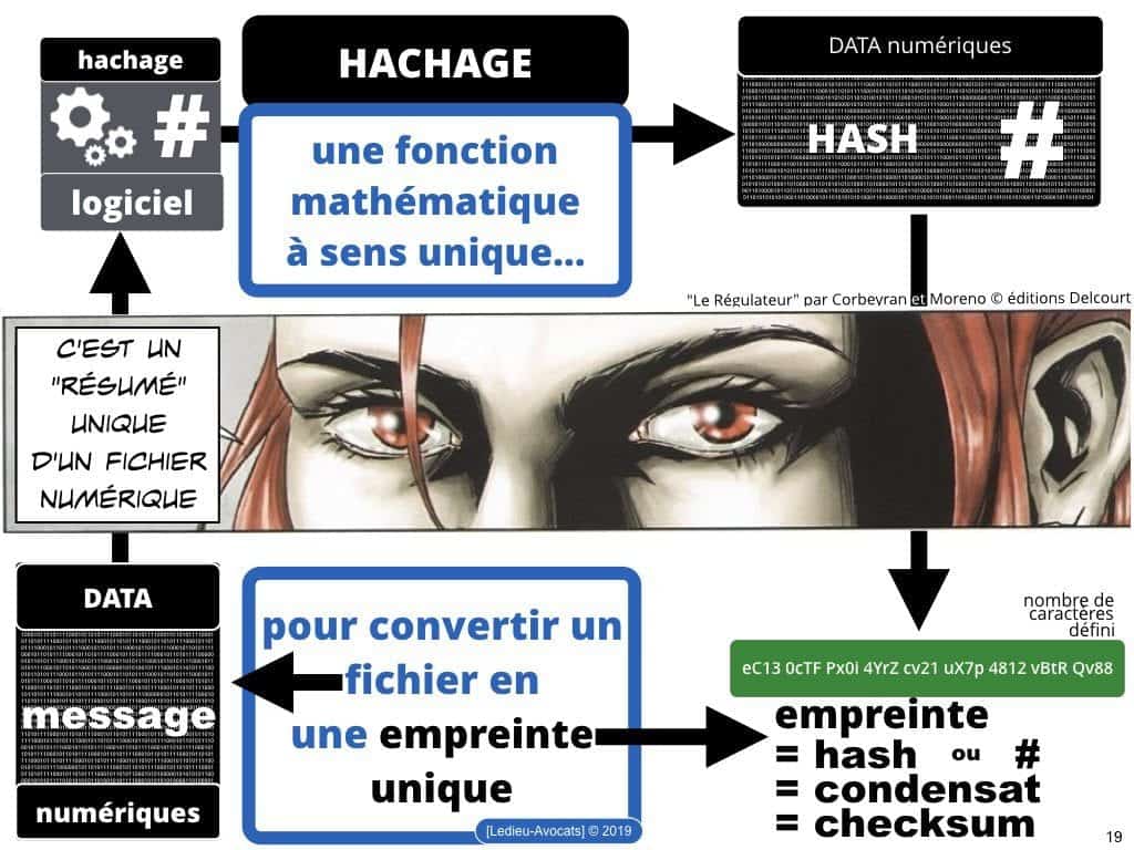 Blockchain à quoi ça sert ? A assurer la traçabilité de data numériques
