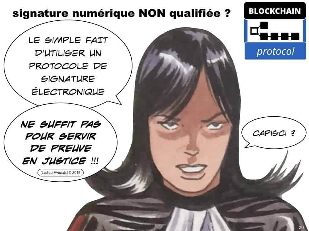 Blockchain à quoi ça sert ? A assurer la traçabilité de data numériques