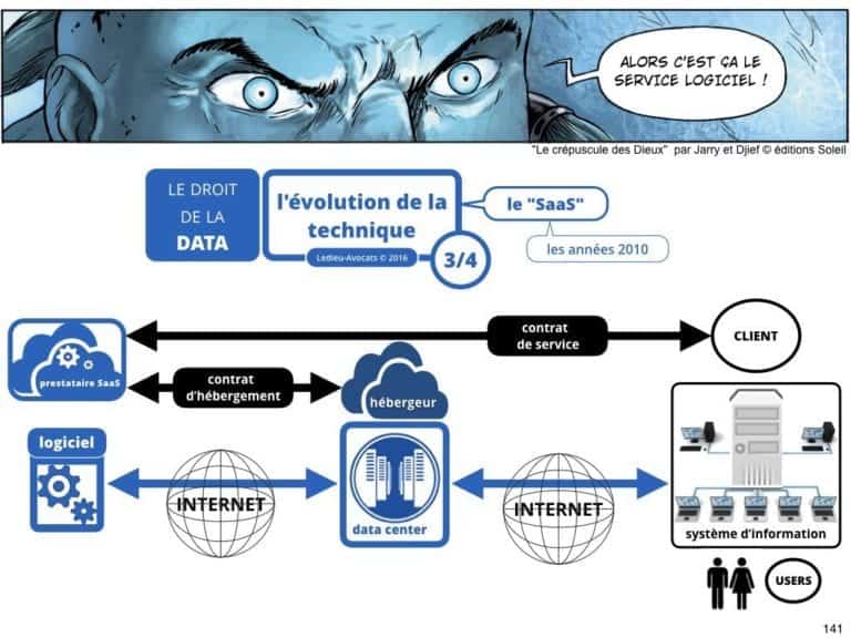 238-le-droit-du-numerique-BtoB-pour-start-up-incubee-a-Polytechnique-X-©Ledieu-Avocats-Constellation.141-1024x768