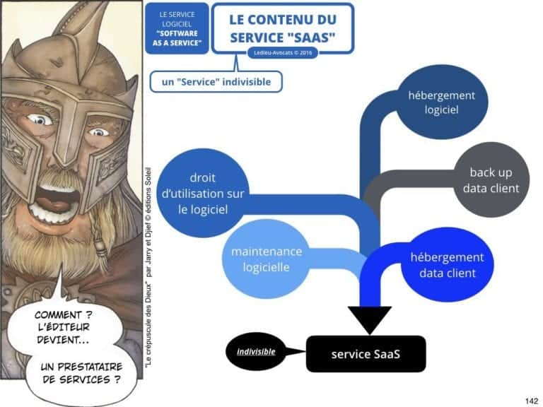 238-le-droit-du-numerique-BtoB-pour-start-up-incubee-a-Polytechnique-X-©Ledieu-Avocats-Constellation.142-1024x768