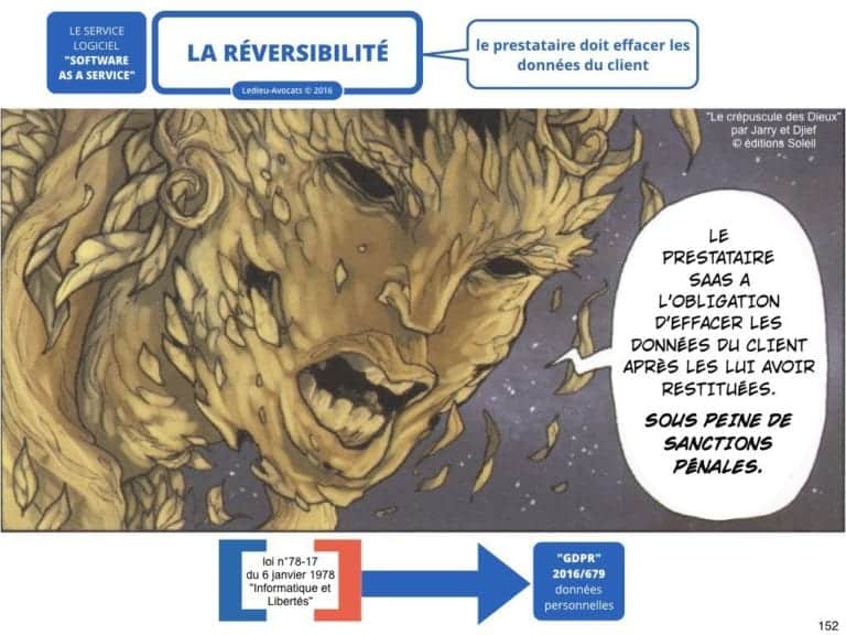 238-le-droit-du-numerique-BtoB-pour-start-up-incubee-a-Polytechnique-X-©Ledieu-Avocats-Constellation.152-1024x768