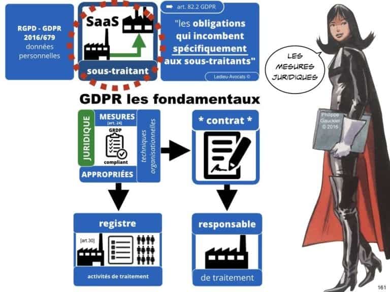 238-le-droit-du-numerique-BtoB-pour-start-up-incubee-a-Polytechnique-X-©Ledieu-Avocats-Constellation.161-1024x768