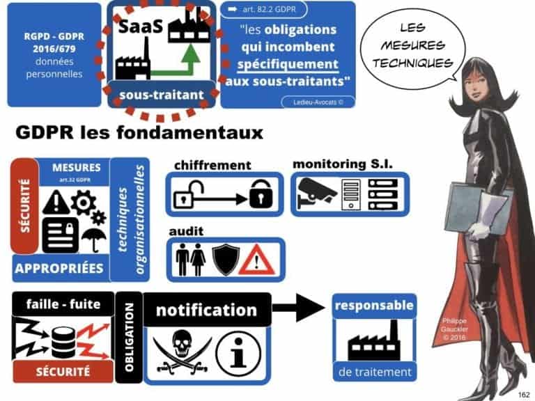 238-le-droit-du-numerique-BtoB-pour-start-up-incubee-a-Polytechnique-X-©Ledieu-Avocats-Constellation.162-1024x768